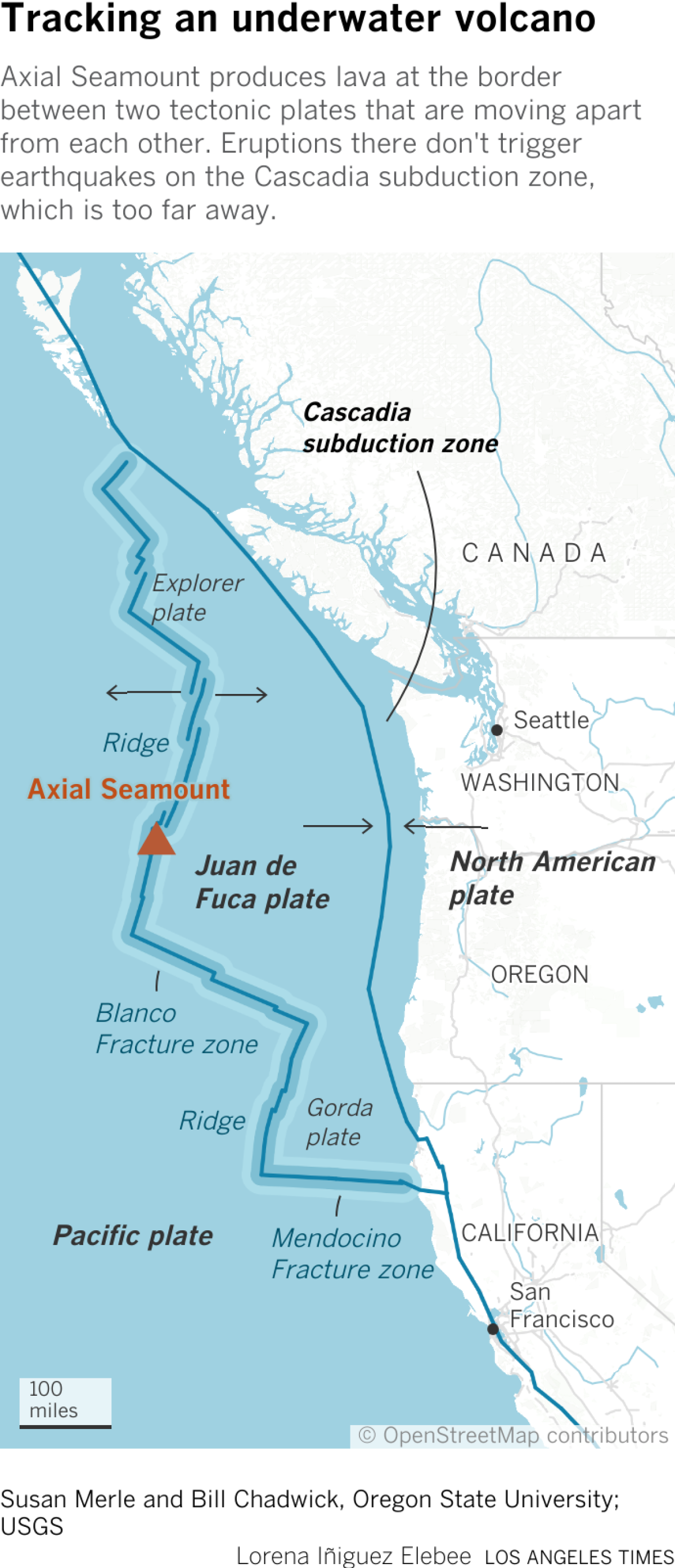 Map shows the Axial Seamont underwater volcano and Juan de Fuca tectonic plate off the coast of Oregon and northern California.