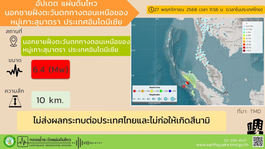 แผ่นดินไหว ขนาด 6.4 เกาะสุมาตรา ห่างภูเก็ต 661 ก.ม.