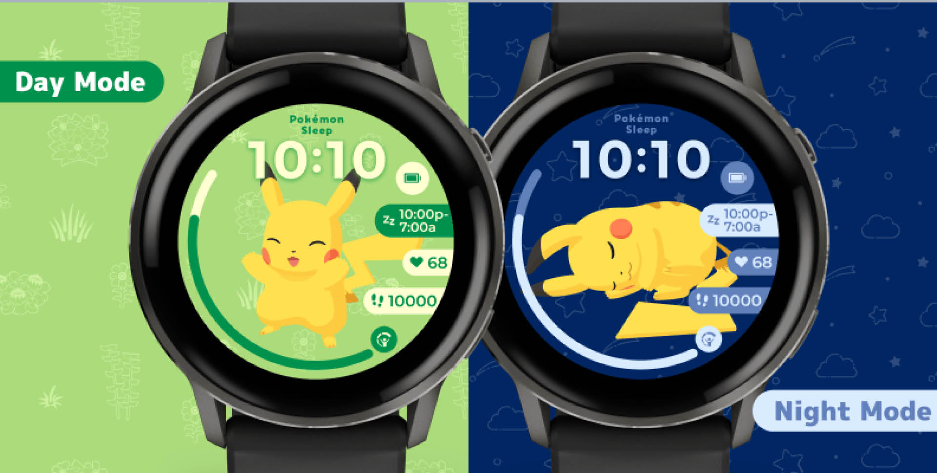 ภาพหน้าปัดสมาร์ตวอตช์ Garmin ธีมโปเกมอน แสดงตัวละครโปเกมอนที่เปลี่ยนไปตามระดับพลังงาน 2