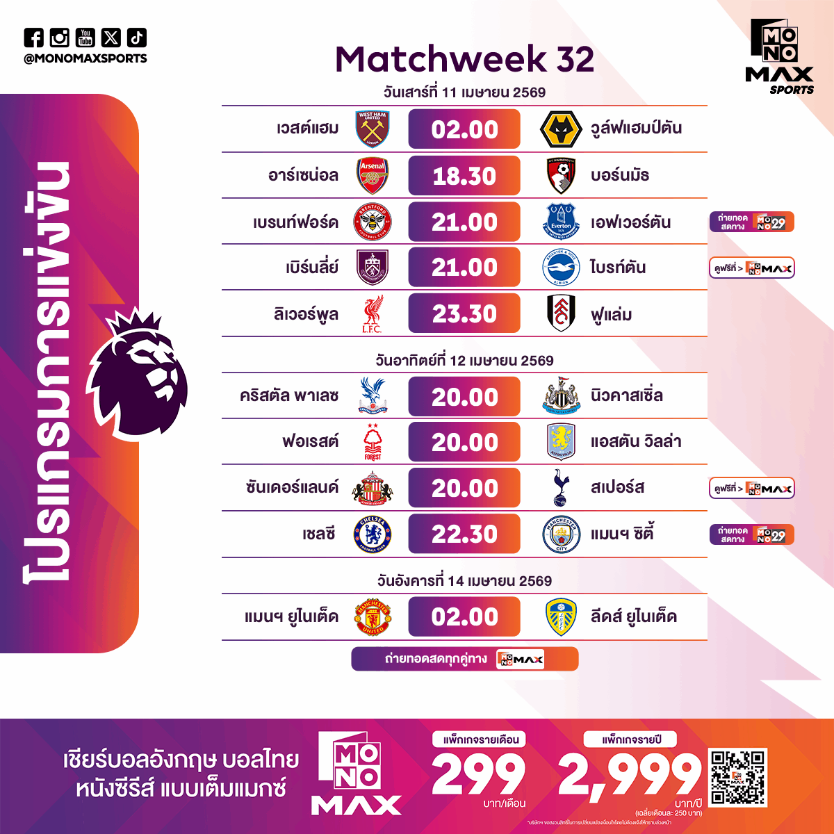 บิ๊กแมตช์ยักษ์ชนยักษ์ เชลซี VS แมนฯ ซิตี้ ดาร์บี้ ผี ฟีด ลีดส์ ‘ปืนใหญ่’ บู๊ ‘บอร์นมัธ’