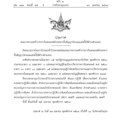 โปรดเกล้าฯ พระราชทานยศราชการในพระองค์ฝ่ายทหารชั้นสัญญาบัตร และแต่งตั้งให้ดำรงตำแหน่ง
