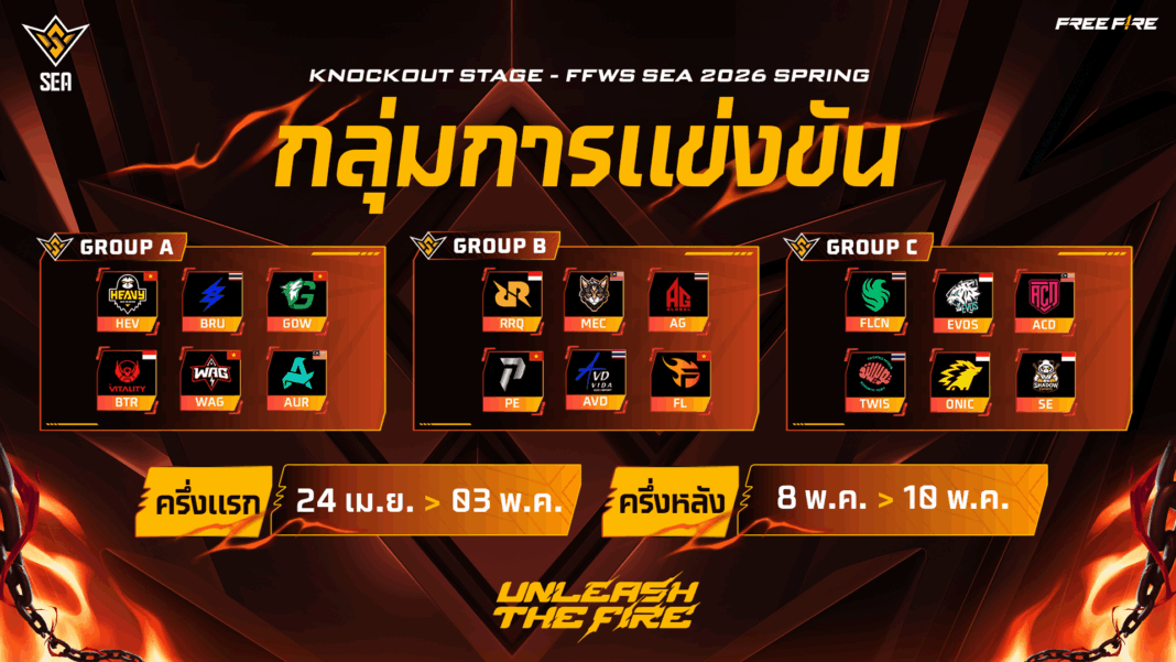 Free Fire เตรียมเปิดศึก FFWS SEA 2026 Spring พร้อมตั๋วลุย EWC 2026