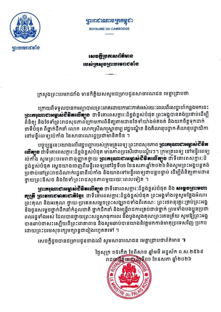 สำนักพระราชวังกัมพูชาแจ้ง กษัตริย์สีหมุนเสด็จออกจากรพ. ประทับที่พระตำหนักในปักกิ่งเพื่อพักฟื้นต่อ
