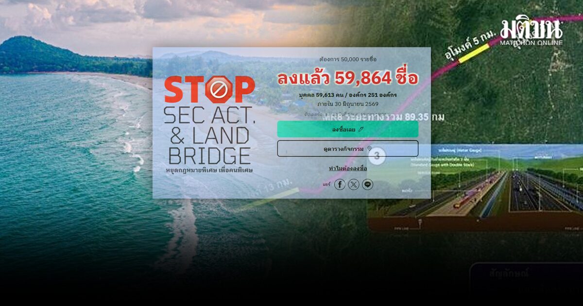 แห่ลงชื่อพรึบ! ค้านรัฐบาลทำ แลนด์บริดจ์ ล่าสุด ได้เฉียด 6 หมื่น ทะลุเป้าแล้ว แต่ยังเปิดรับต่อเนื่อง