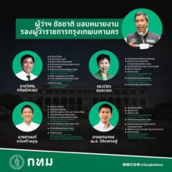 ‘ชัชชาติ’ จัดทัพบริหาร กทม. แบ่งงาน 4 รองผู้ว่า เพิ่มความคล่องตัว เร่งแก้ปัญหาเมือง