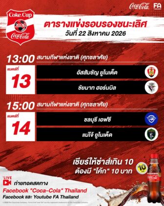 4 ทีมสุดท้าย พร้อมระเบิดแข้งตัดเชือก ศึกโค้กคัพ U17 แย่งชิงตั๋วเข้ารอบชิง